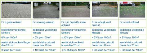 Onderhoudsfrequenties tabel
