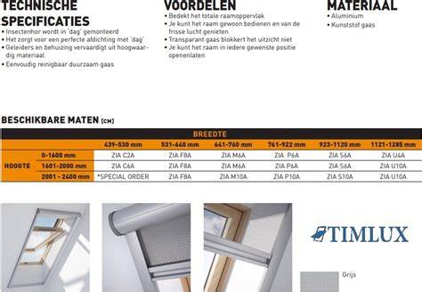 Infografiek: Velux dakramen 55x78 en andere afmetingen, inclusief gootstukken en accessoires