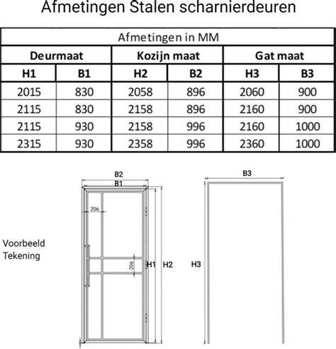Diagram: montage-stappen van 54mm deur met kozijn (BPZ aanpak)