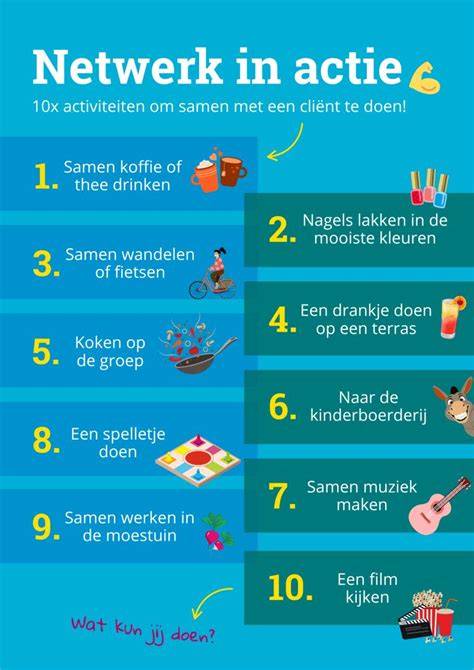 Infographic: Overzicht van ’s Heeren Loo en verwante instellingen door de jaren heen