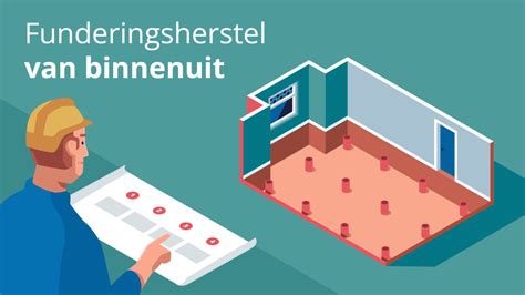 schematische illustratie funderingsherstel van binnenuit