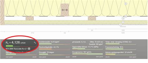 Infographic: (1) Structuur van Enertherm PIR alu-cachering met 7 lagen, (2) Lambdawaarde en Rc-waarde, (3) Toepassingen per bouwdeel