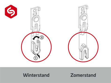 Diagram: zomer- en winterstand werking