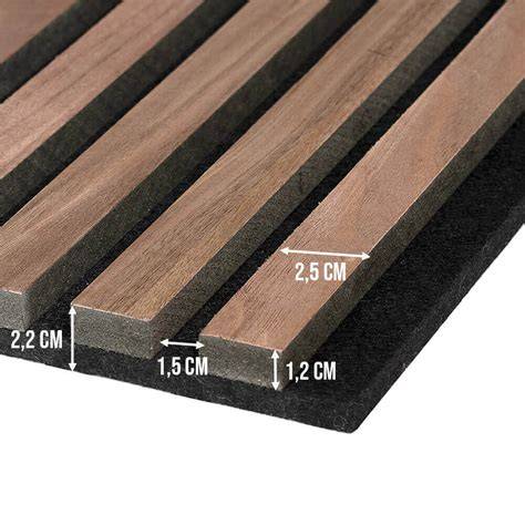 Cross-section van een akoestisch paneel met lagen en materials