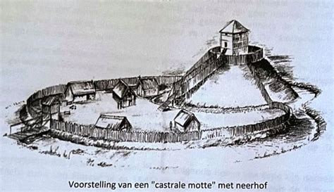 Historische vermelding van Lantor/Firet