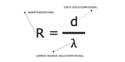 Diagram: berekening van Rd en Rc uit λ en dikte