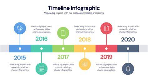 Infographic_tijdlijn_levering_vloerbedekking