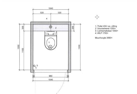 Schema met de minimale afmetingen van een toiletruimte volgens het Bouwbesluit voor nieuwbouw en bestaande woningen
