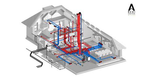 Geluidsbron- en installatieconcepten infographic
