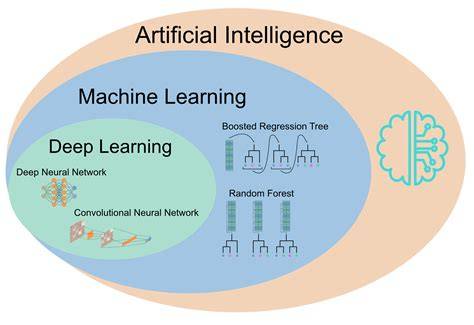 Infographic:Workflow Deep Learning Dakdetectie vs. Traditionele Methoden