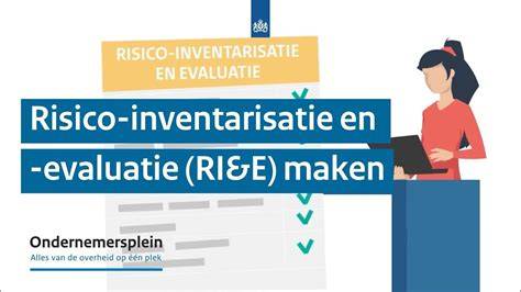 Proces: inventarisatie, sloopvergunning en eindcontrole flow