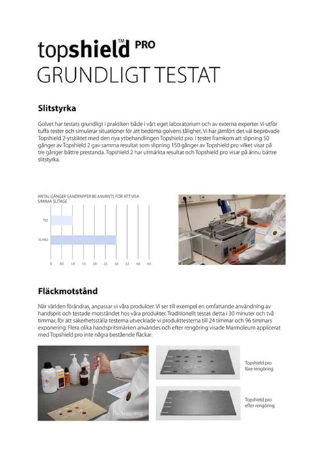 Infographic: Topshield pro kenmerken en stappen