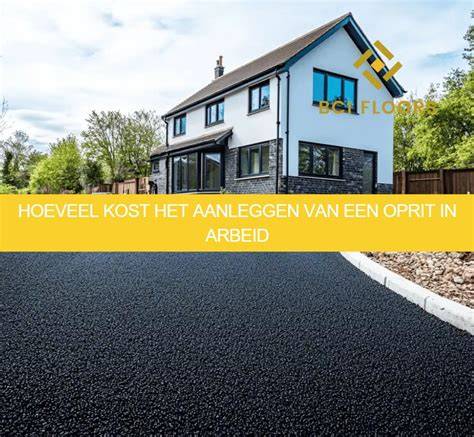 Grafiek: kostenopbouw bij gevelvoegwerk (materialen, arbeid, reiniging, impregnatie)