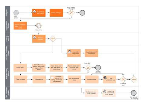 Infographic: procesbeschrijving van behang en walsen met indringdiepte en waterflow