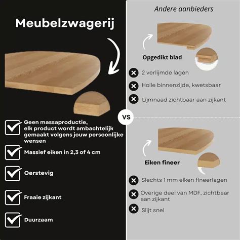 Infographic: Vergelijking massief eiken, eiken fineer en halfmassieve constructies