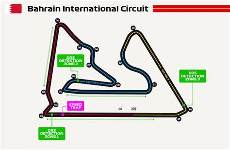 schets van F1-testlayout Barcelona en Bahrein