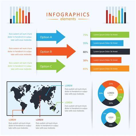 Infographic: Visumtypes, duur en vereisten
