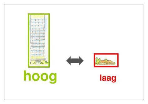 Diagram van cascadeopstelling met waterstroom van hoog naar laag
