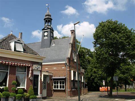 Historische en hedendaagse luchtverwarmingskanalen