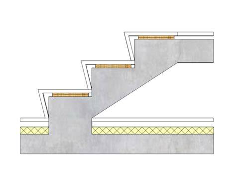 Diagram: prijssketch per trede betontrap