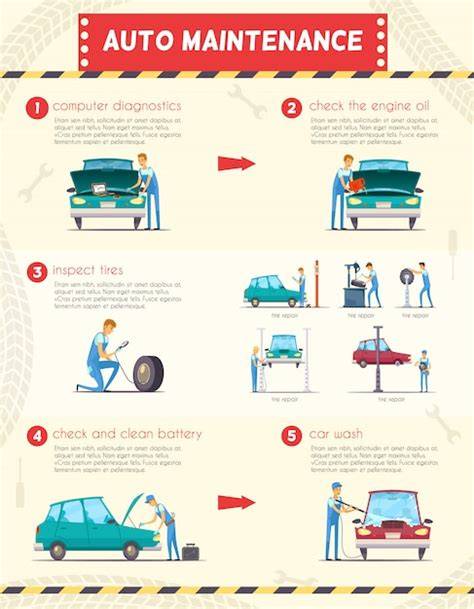 Infographic: Stappen lekdetectie en reparatie