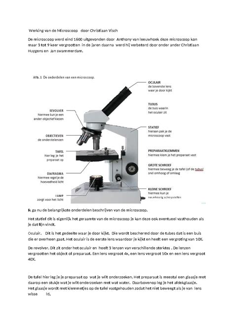 Infographic: Functie en onderdelen van een onderblok