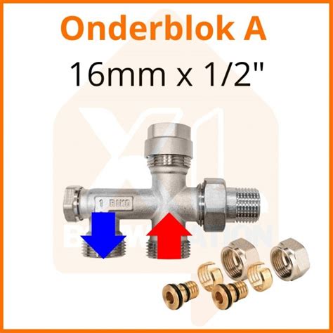 Vergelijking onderblokken: ventiel vs thermostatisch vs zij-onderblok