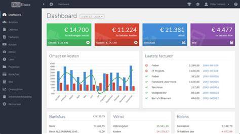 Screenshot: Voorbeeld dashboards van bouw- en verbouwplatforms