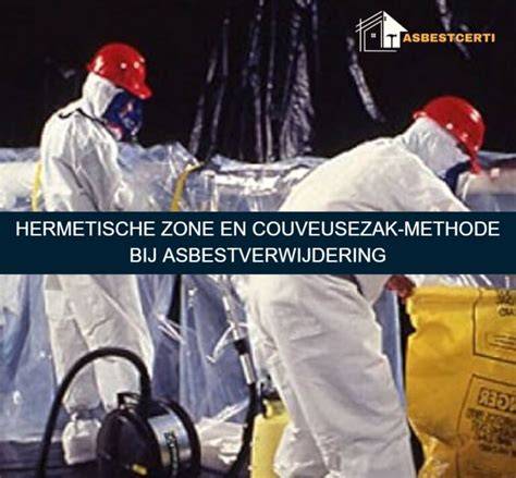Infographic: Overzicht containment, openlucht- en couveusetechniek bij asbestverwijdering