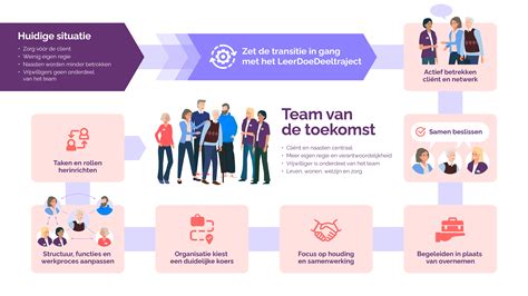 Een afbeelding die de hoekige structuur van brekerzandkorrels vergelijkt met de ronde korrels van gewoon zand.