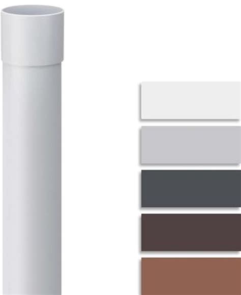 Infographic:Waarom kiezen voor een witte PVC regenpijp