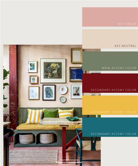 Infographic: Colour palettes for country-style interiors