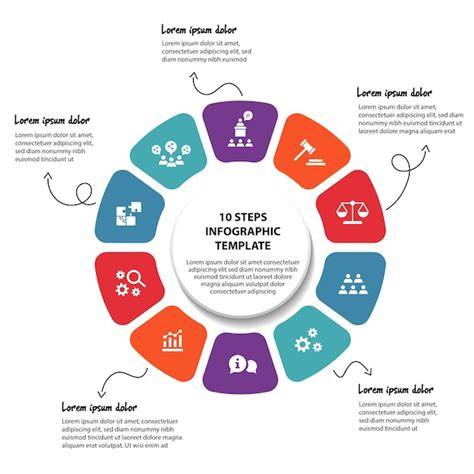 Infographic: 10 stappen voor stormbestendige daken