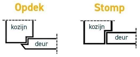 Infographic: Verschillende vormen van binnendeurkozijnen (stompe vs. opdek) en afmetingen 67x114 mm