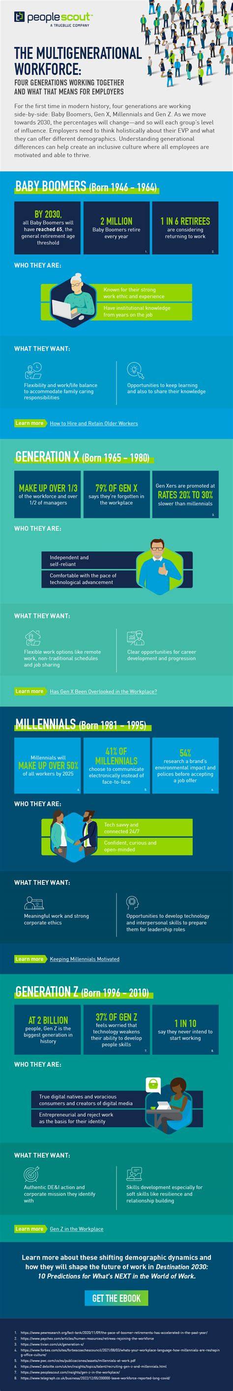 infographic_badkamerspecs