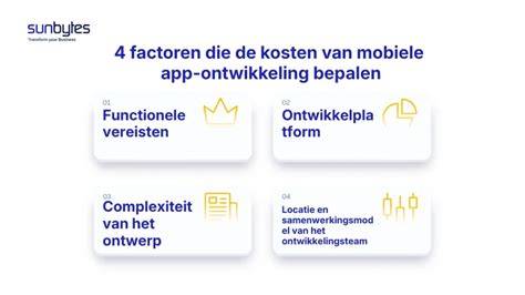 Infographic: factoren die de kosten voor heiwerk bepalen