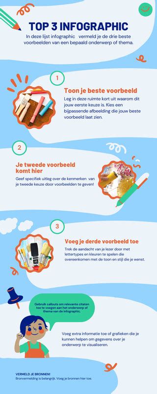 Infographic: voorbeeld droogtijden per voorstrijktype en toepassing