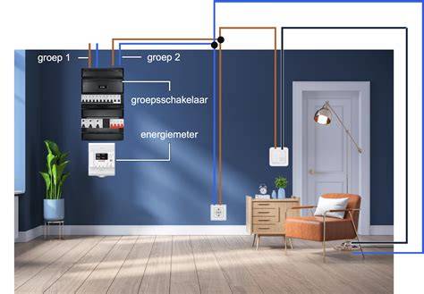 Infographic: Oorzaken en oplossingen voor statische elektriciteit in huis en auto