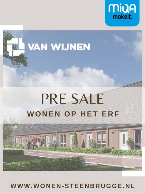Prijssfeerbeeld: prijsrange bij verschillende renovatieniveaus