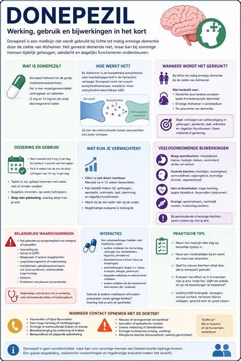 Infographic isolatiebehang: werking en LD-waarden