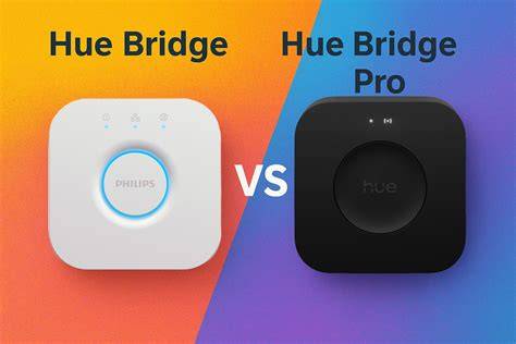 Grafiek: Hue Bridge compatibiliteit Osram vs Philips