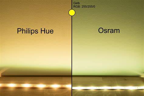 Osram vs Philips Hue compatibiliteitskaart