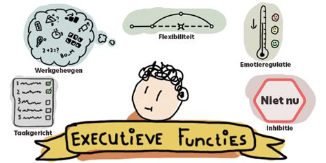 Illustratie van de verschillende functies van isolatiefolie: luchtdichtheid, vochtbescherming en verlengde levensduur.
