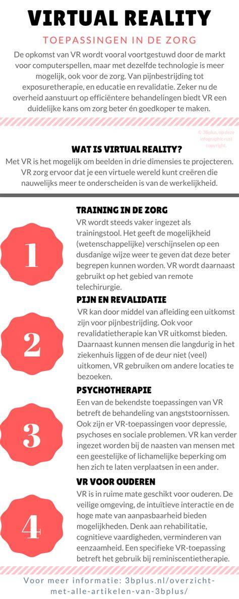 Infographic: Keuzegids bestratingstypes en toepassingen