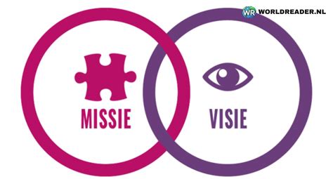 Infographic over Plint missie en maatschappijbetrokkenheid