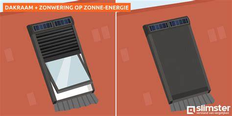 Infographic: Overzicht elektrische dakramen op netstroom en zonne-energie