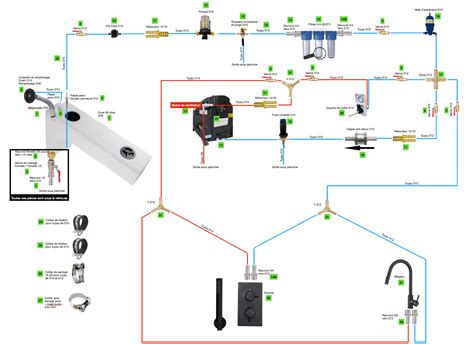 Schema van installatiehoogten en montagemogelijkheden