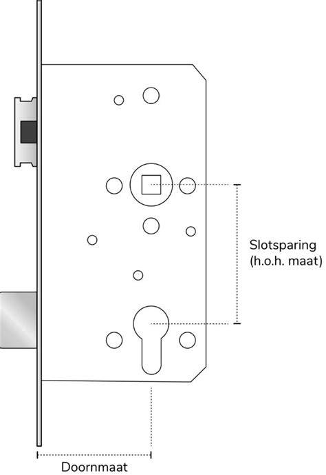 Schema met PC-afstand, doornmaat en voorplaatafmetingen