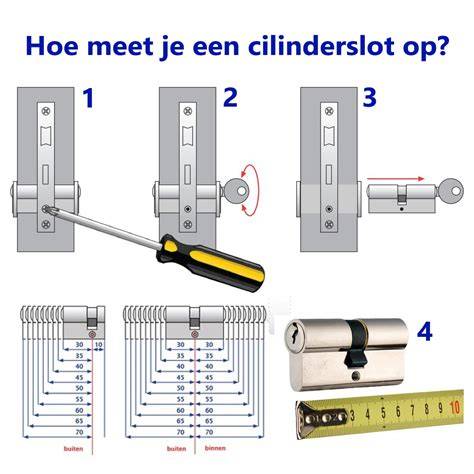 Checklist: wanneer een slot vervangen?