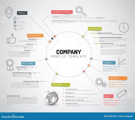 Infographic overview van diensten